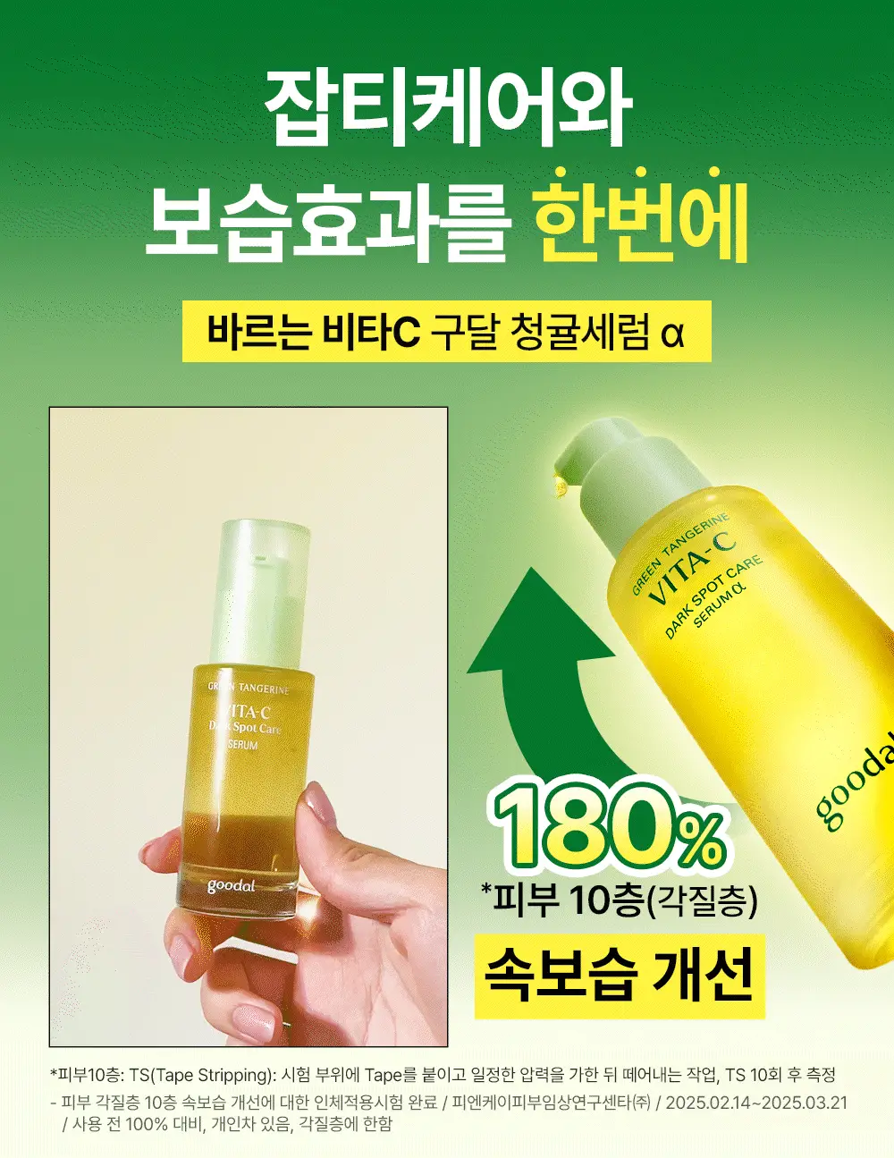 [잡티이별] 구달 청귤 비타C 잡티케어 세럼 알파 50ml 기획 (+35ml 미니어처) 상세페이지 3